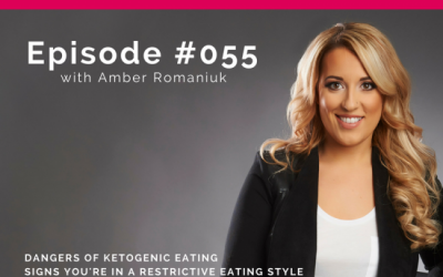 Podcast Episode #055: Dangers of Ketogenic Eating, Signs You’re In A Restrictive Eating Style and Overcoming Restrictive Eating.