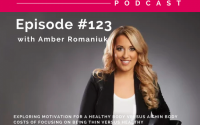 Episode #123  Exploring Motivation for a Healthy Body Versus a Thin Body, Costs of Focusing On Being Thin Versus Healthy & Shifting Mindset to Focus on Optimal Health