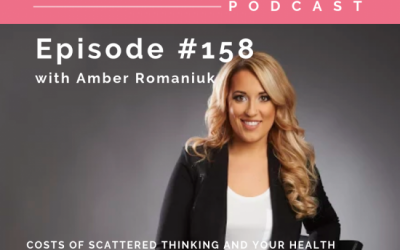 Episode #158 Costs of Scattered Thinking and Your Health, Why Too Many Commitments Fuel Emotional Eating & Balancing Your Commitments To Honor Your Health