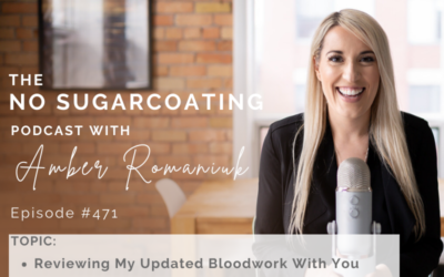 Episode #471 Reviewing My Updated Bloodwork With You, Adrenal Fatigue, Hypothyroid and Estrogen Dominance & Steps to Address Hormone Imbalances