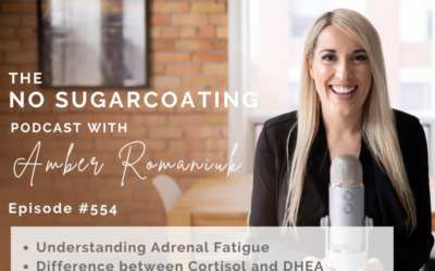 Episode #554 Understanding Adrenal Fatigue, Difference between Cortisol and DHEA & Steps to address Adrenal Fatigue and Burnout